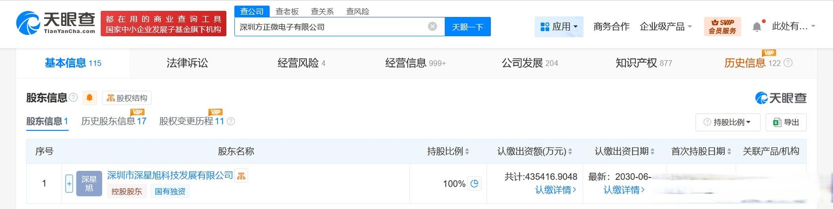 陆波公司 集成电路领域的研究开发与产品销售一体化布局