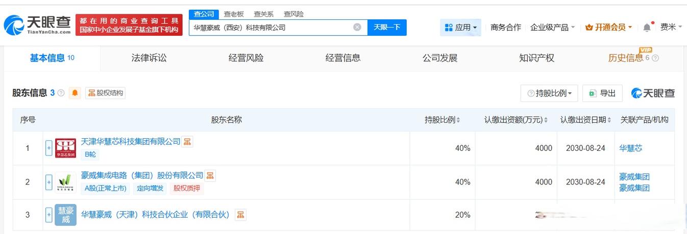 集成电路芯片全链条经营 从设计服务到制造销售的战略布局