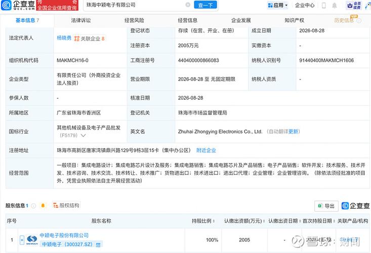 中颖电子落子珠海 集成电路芯片业务布局再下一城