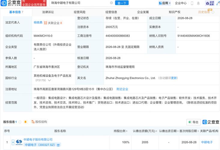 中颖电子落子珠海 集成电路芯片业务版图再扩张